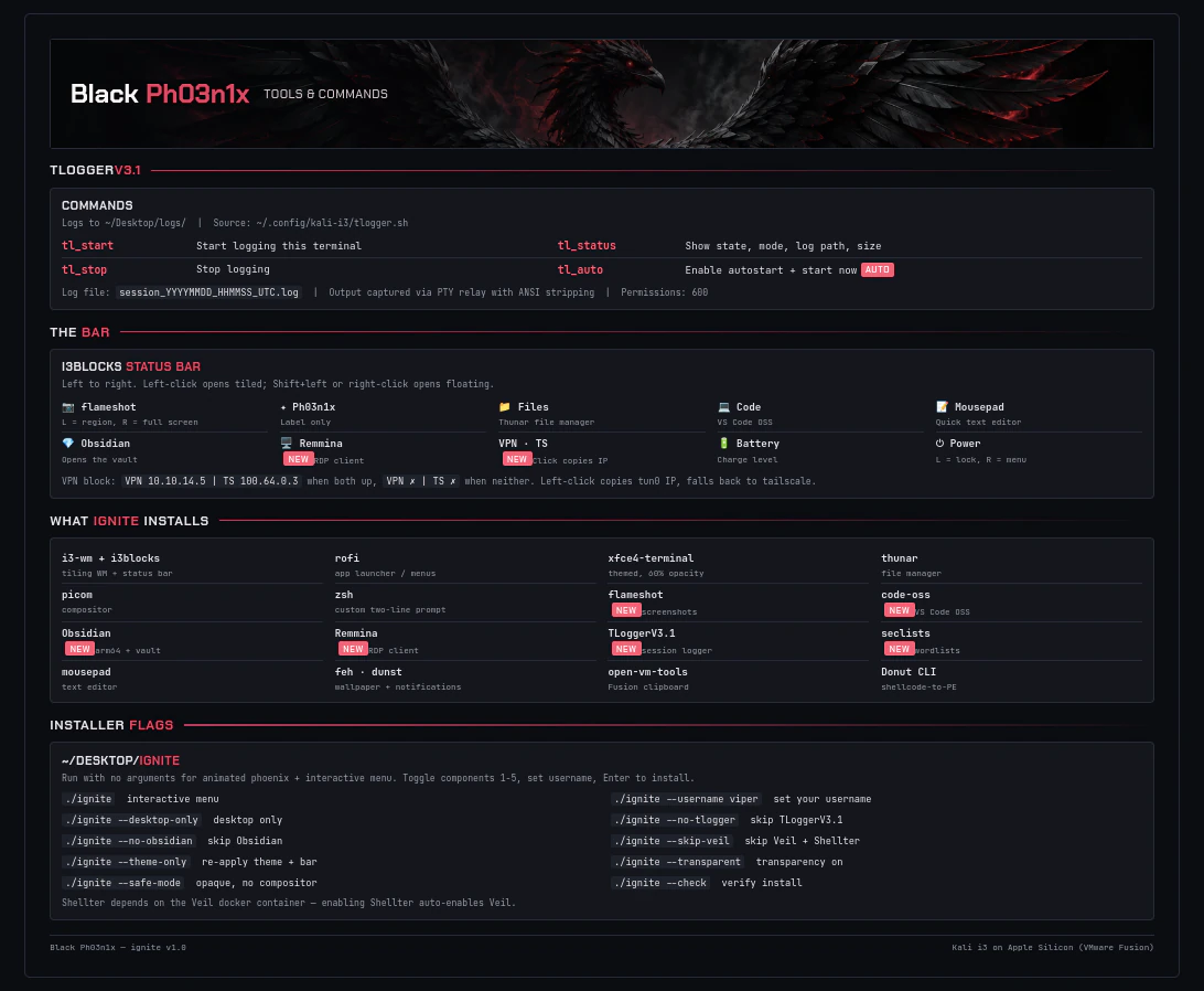 Ignite Kali Linux tools and commands reference covering TLoggerV3.1, i3blocks shortcuts, installed applications, and installer flags